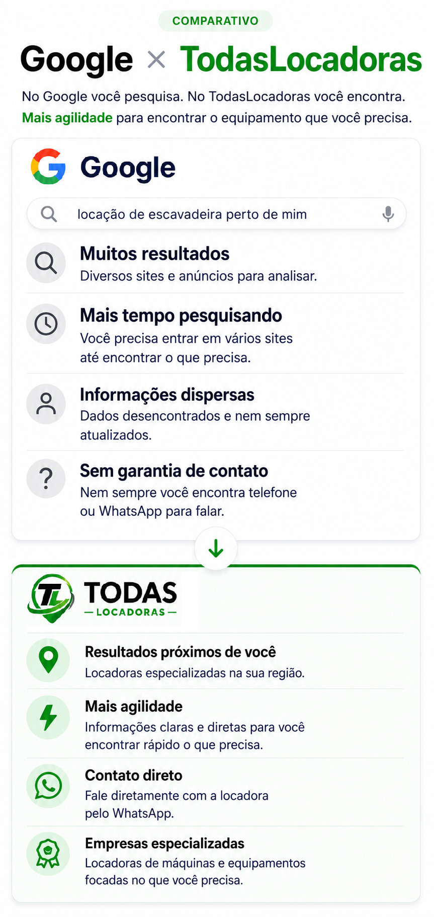 Mobile 3